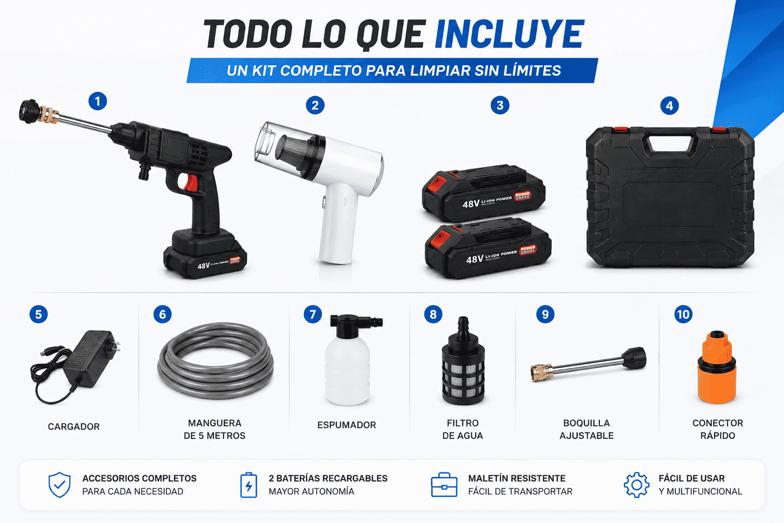CleanGo Pro™ Max